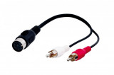 Cablu audio/video DIN 5p mama - 2x RCA tata 0.2m Goobay