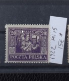 TS23 - Timbre serie Polonia - 1922 * Mi15, Stampilat