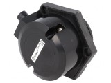 Fixare Electrod Universal