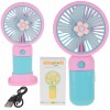 VENTILATOR MOBIL USB PORTABIL MINI PUTERNIC