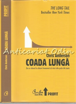 Coada Lunga - Chris Anderson