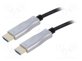Cablu HDMI 2.0 Optic HDCP 2.2, 30m, Goobay