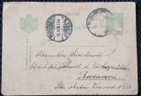 Carte Postala, Romania 1930
