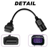 Adaptor Diagnoză Polaris 8 Pin OBD2 &ndash; Cablu pentru ATV și UTV