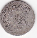 Egipt 2 qirsh Abdul Hamid II - AH 1293, tip 1884-1907