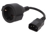 Cablu Alimentare 3x0,75mm2 Priză CEE 7/3 la IEC C14 0,15m