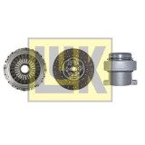 Schaeffler LuK Set ambreiaj LuK RepSet