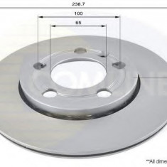 Disc frana SKODA FABIA II (2006 - 2014) COMLINE ADC1461V