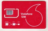 bnk card Cartela telefonica de colectie - SIM Vodafone - RO-VOD-GSM-0038D