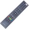 RC48125 Telecomanda pentru LED PANASONIC cu NETFLIX