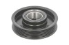 Cupla magnetica compresor AC VW EOS (1F7, 1F8) (2006 - 2016) THERMOTEC KTT040183