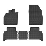Covorase auto RENAULT Scenic III 2009-2016 Frogum