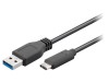 Cablu USB 3.0 Goobay A la C, 0,5m Negru, Transfer Date si Incarcare