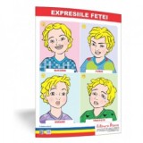 Expresiile fetei - plansa 50x70 - Proiecte Tematice