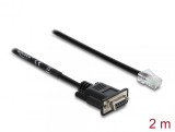 Cablu Serial RS-232/422/485 Sub-D 9 pini la RJ45 M-T 2m, Delock 64297