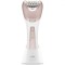 Epilator 2 in 1 ETA Fenite 3346 90000, 2 viteze, baterie Li-Ion 3,7 V, IPX5