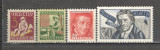 Elvetia.1927 Pro Juventute:100 ani moarte J.H.Pestalozzi-pedagog SH.3, Nestampilat
