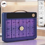 Aparat Electric Anti Insecte 5W cu Lumina Mov, CMCLASS