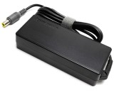 Incarcator IBM ThinkPad IBM Thinkpad SL300 90W, ThinkPad IBM Thinkpad SL400 90W, ThinkPad IBM Thinkpad SL500