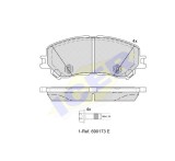 Icer set placute frana, frana disc