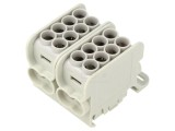 Bloc de distribuţie pentru şină DIN