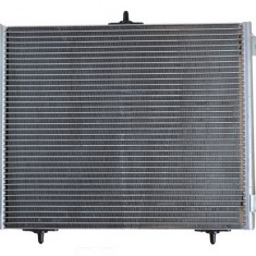 Radiator Clima Nissens Opel Crossland X 2017→ 94595