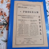 Program Chimica Tirnaveni - Unirea Alexandria