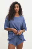 Answear Lab pijama femei, culoarea albastru marin