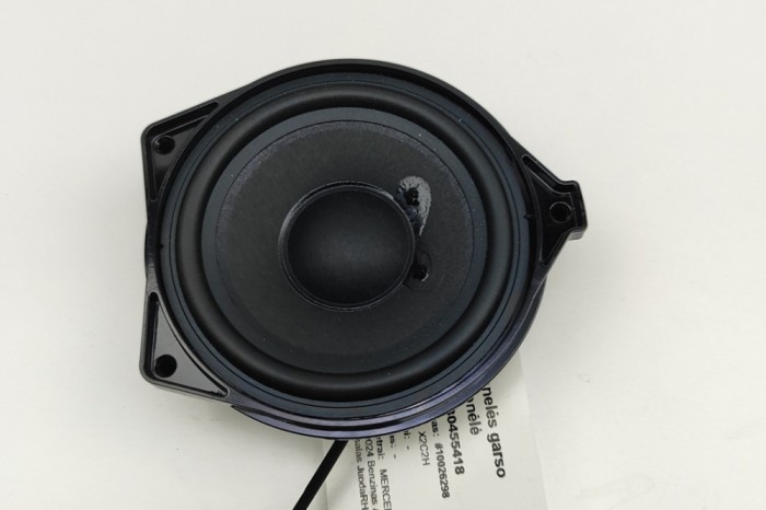 Difuzor planșa de bord MERCEDES-BENZ C S206 2024 OEM: A2058200402 30455418