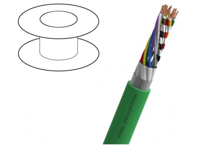 Cablu de Testare Hibrid Verde Motionline Premium PUR foto