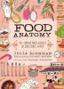 Food Anatomy: The Curious Parts &amp; Pieces of What and How We Eat