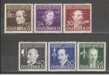 Austria.1936 Bunastare-Inventatori MA.536, Nestampilat