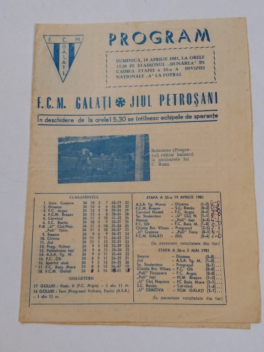 Program meci fotbal FCM GALATI - JIUL PETROSANI (19.04.1981)