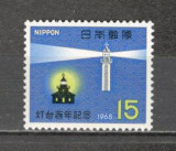 Japonia.1968 100 ani modernizarea navigatiei pe mare GJ.101