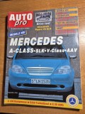 revista auto pro februarie 1996 - daewoo cielo ,audi A4 , fiat palio , mitsubishi pajero , petru cristea, rover 200 , vw polo , suzuki gsx-r 750 ,