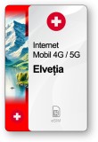 ESIM Internet Elveția, valabil 15 zile, trafic Nelimitat, Premium