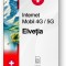 eSIM Internet Elveția, valabil 7 zile, trafic Nelimitat, Premium