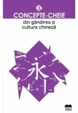 Cumpara ieftin Concepte-cheie din gandirea si cultura chineza Vol V