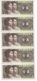 China lot 5 bcn x 1 jiao 1980, UNC, serii consecutive