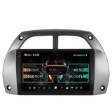 Cumpara ieftin Navigatie Toyota RAV4 (2001-2006), Android 13, X-Octacore 8GB RAM + 256GB ROM, 9.5 Inch - AD-BGX9008+AD-BGRKIT109