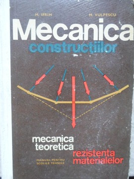 MECANICA CONSTRUCTIILOR. MECANICA TEORETICA, REZISTENTA MATERIALELOR. MANUAL PENTRU SCOLILE TEHNICE-M. IFRIM, M.