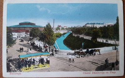 Carte postala, Bucuresti Cheiul Dambovitei, inceput de secol XX foto