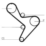 Kit distributie Contitech CT1034K1 Iveco Daily 3 Caroserie Inchisa/Combi Daily 2 Platou / Sasiu Master 2 Caroserie Daily 3 Platou / Sasiu Movano