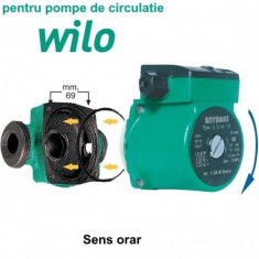 Motor Pompa tip Wilo P.085.60 foto