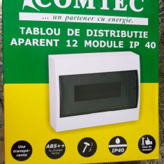 Comtec Tablou siguranta Aplicat 12 Module (1x12) IP40 MF0015-01609 ESTE NOU !