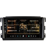 Cumpara ieftin Navigatie Smart For Two (2007-2010), Android 13, B-Octacore 6GB RAM + 128GB ROM, 9 Inch - AD-BGB9006+AD-BGRKIT417