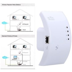 Amplificator Retea Semnal Duplicat Wireless