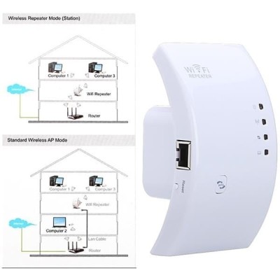 Amplificator Retea Semnal Duplicat Wireless foto