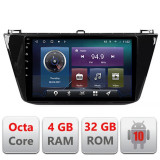 Navigatie dedicata VW Tiguan 2009-2015 Android radio gps internet Octa core 4+32 Kit-489v2+EDT-E409 CarStore Technology