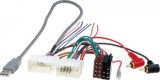 Adaptor Radio ISO USB RCA ACV 62.1B Hyundai Kia H1 i10 i20 ix35 Tucson Cee&#039;d Picanto Rio Sorento Sportage